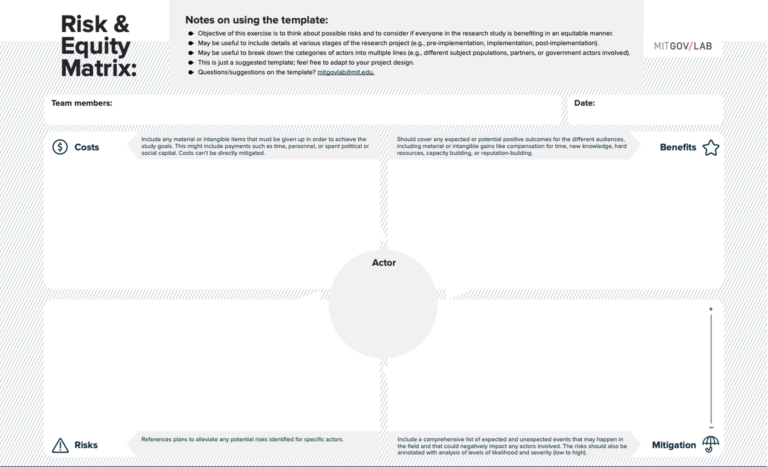 Risk and Equity Matrix - MIT GOV/LAB | MIT GOV/LAB
